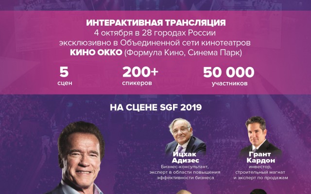 Synergy Global Forum Санкт-Петербург 2019